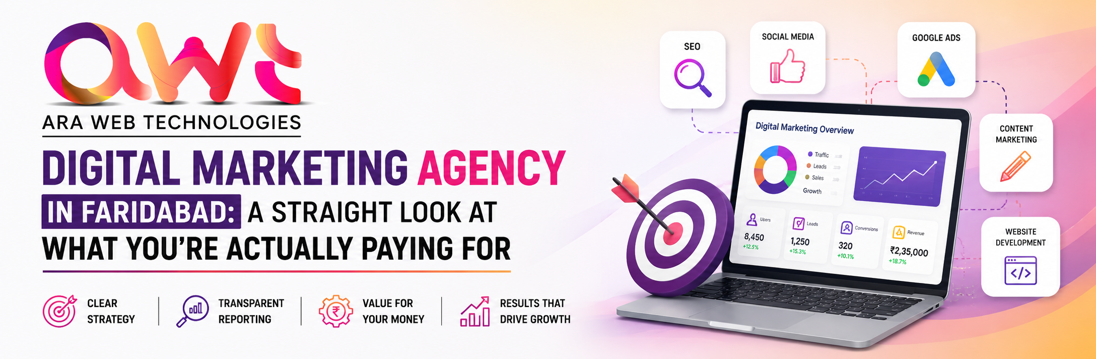 Digital Marketing Agency in Faridabad offering SEO, Google Ads, Meta Ads, Social Media Marketing, Website Development, Lead Generation, and Online Branding Services for Business Growth.