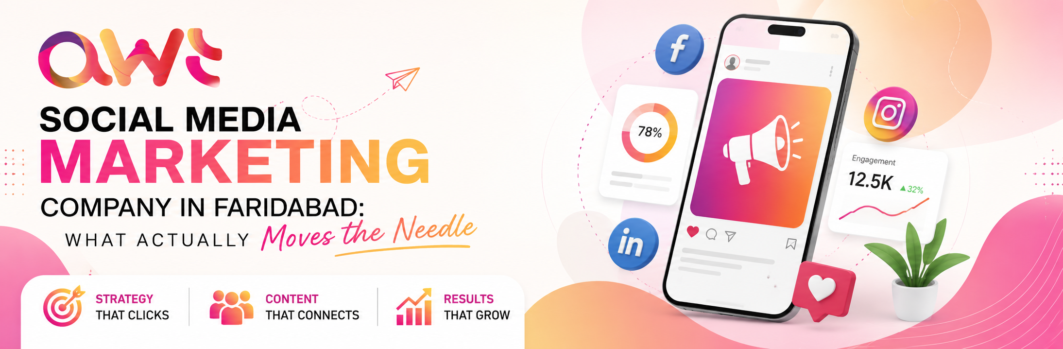 Social Media Marketing Company in Faridabad for business growth