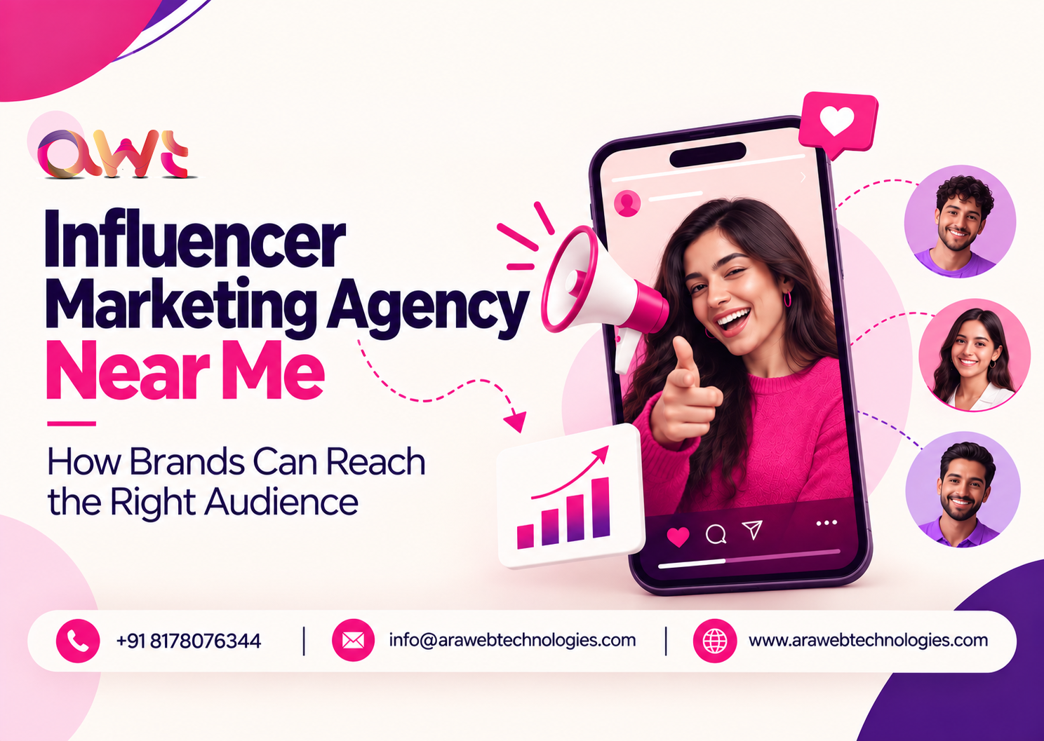 Influencer Marketing Agency Near Me: How Brands Can Reach the Right Audience
