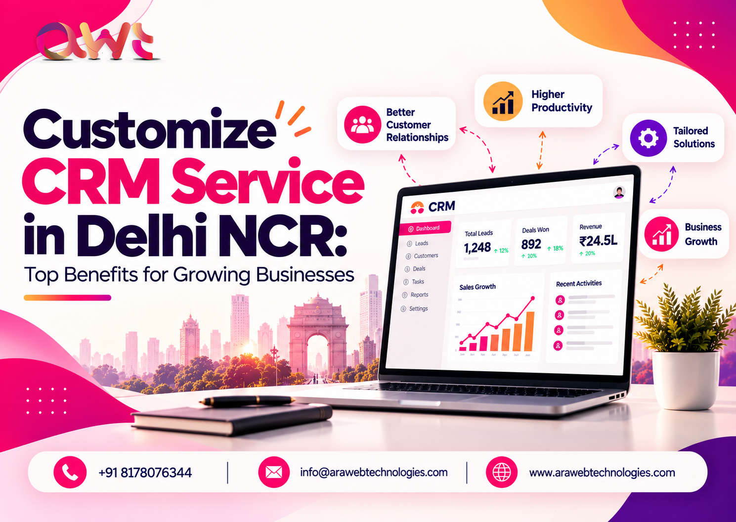Customize CRM Service in Delhi NCR: Top Benefits for Growing Businesses